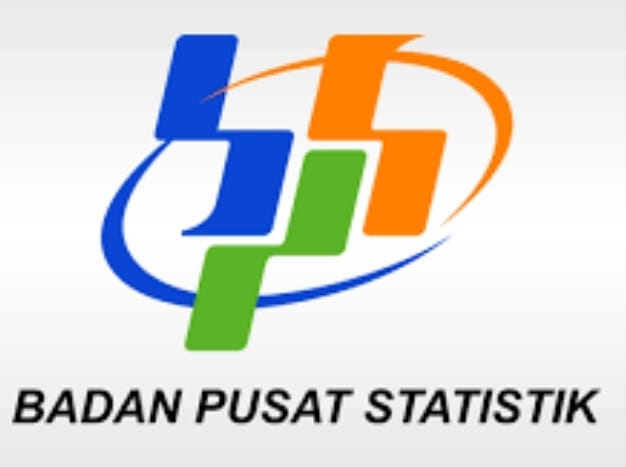 Ekonomi Bengkulu Melambat di Tahun 2017