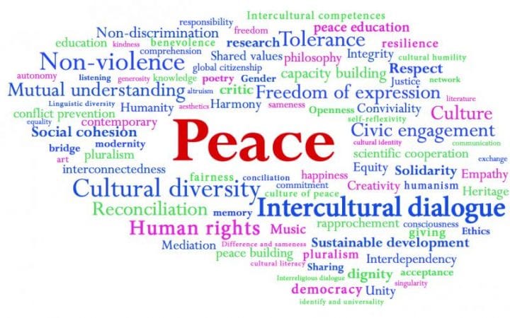 Narasi Strategi Perang Lewat Medsos, Waspada ?