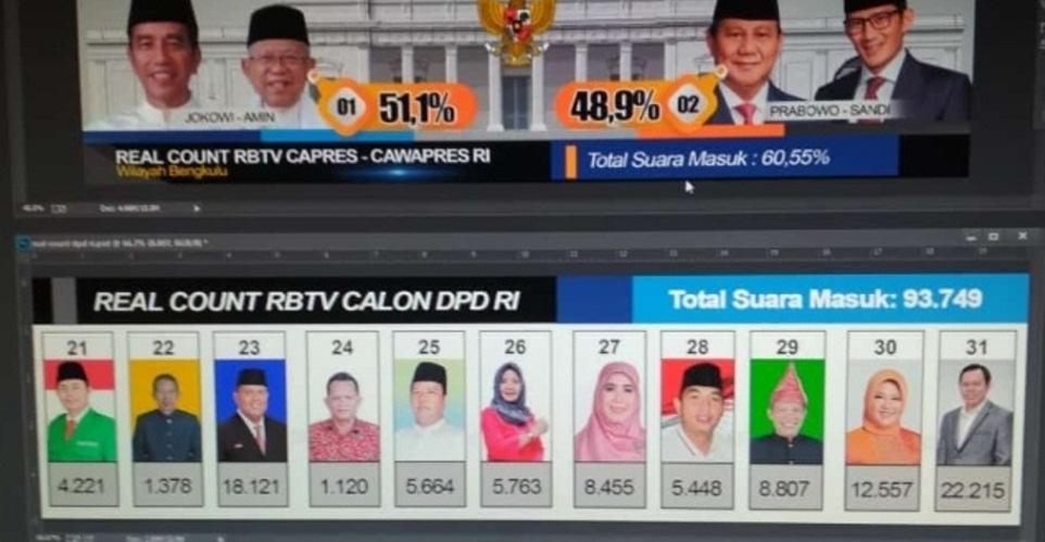 Suara Tertinggi, SBN Semakin Mantap ke Senayan