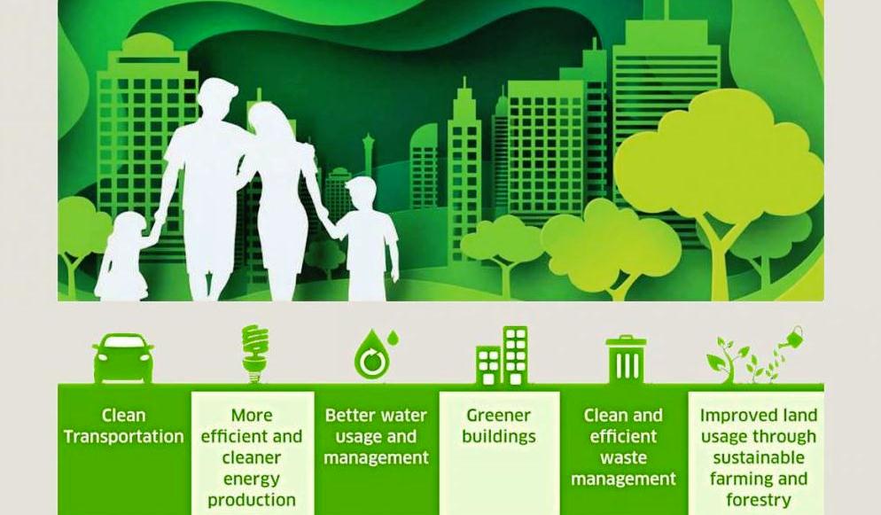 Green Economy untuk Pembangunan Bengkulu yang Berkelanjutan