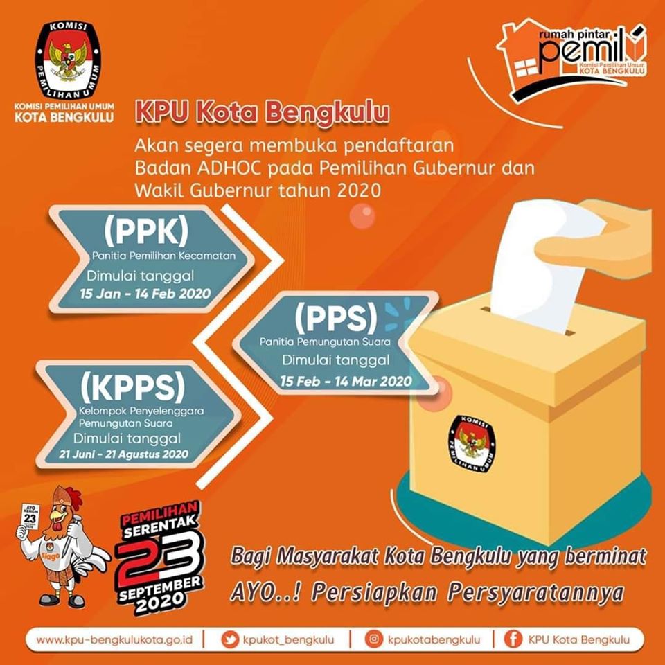 KPU Kota Segera Buka Pendaftaran PPK