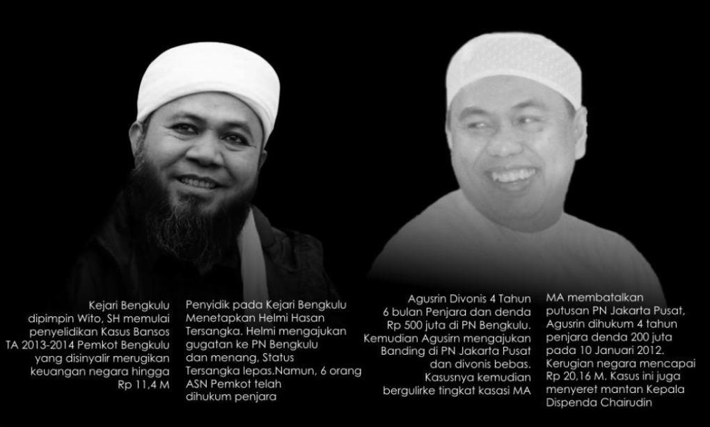 Review Balon Gubernur Bengkulu, Mereka yang Berurusan dengan Korupsi