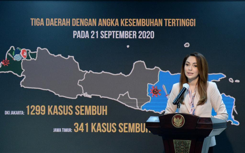 180.797 Orang Dinyatakan Sembuh di Pekan Ketiga September 2020