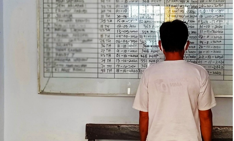 Polisi Amankan Seorang Pria, Diduga Cabuli Dua Bocah laki-laki