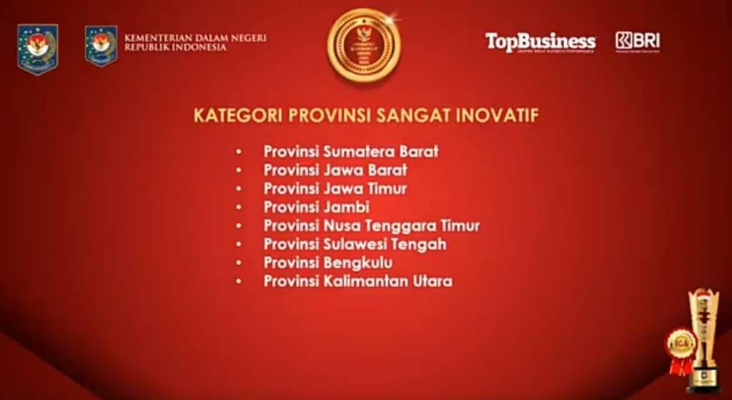 Pemprov dan Pemkot Bengkulu Raih IGA 2020