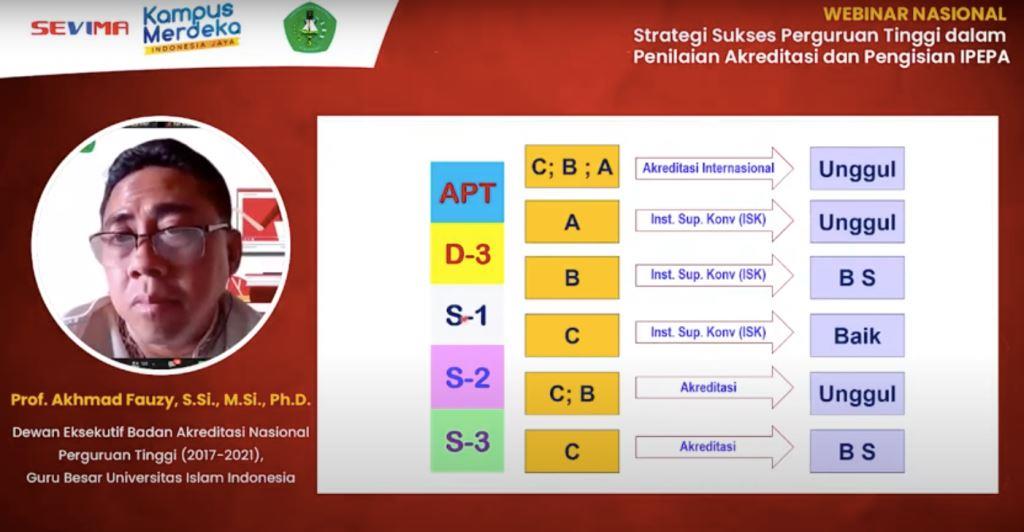 Ingin Gampang Cari Pekerjaan dan Lolos CPNS? Perhatikan Ini di Kampusmu!