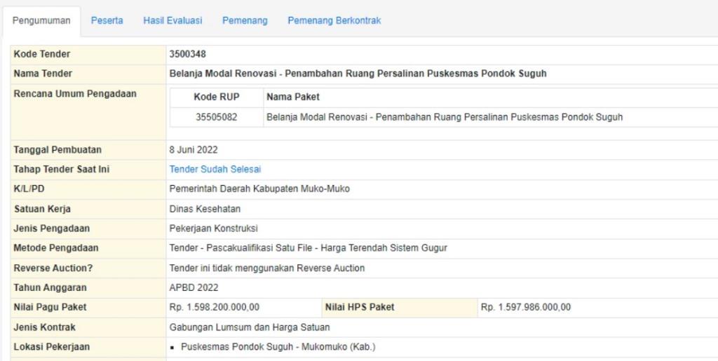 Skandal Lelang Dinkes Mukomuko, Pemenang yang Dikalahkan