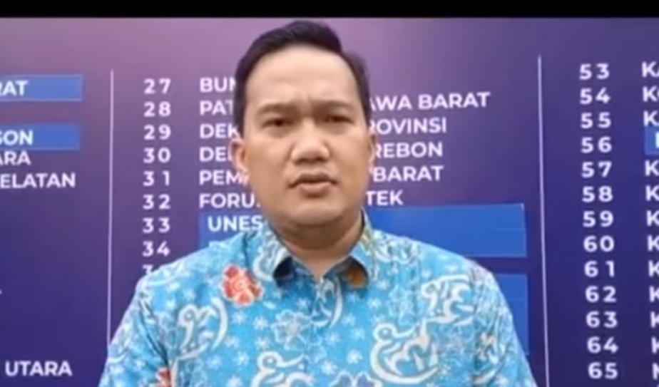 Melalui TTG, DPMD Provinsi Bengkulu Dorong Inovator Kembangkan Teknologi