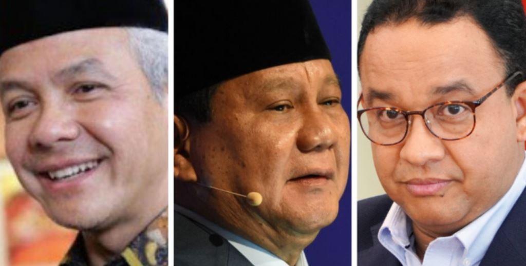 Survei Roy Morgan: Elektabilitas Ganjar 38 Persen, Unggul dari Prabowo dan Anies