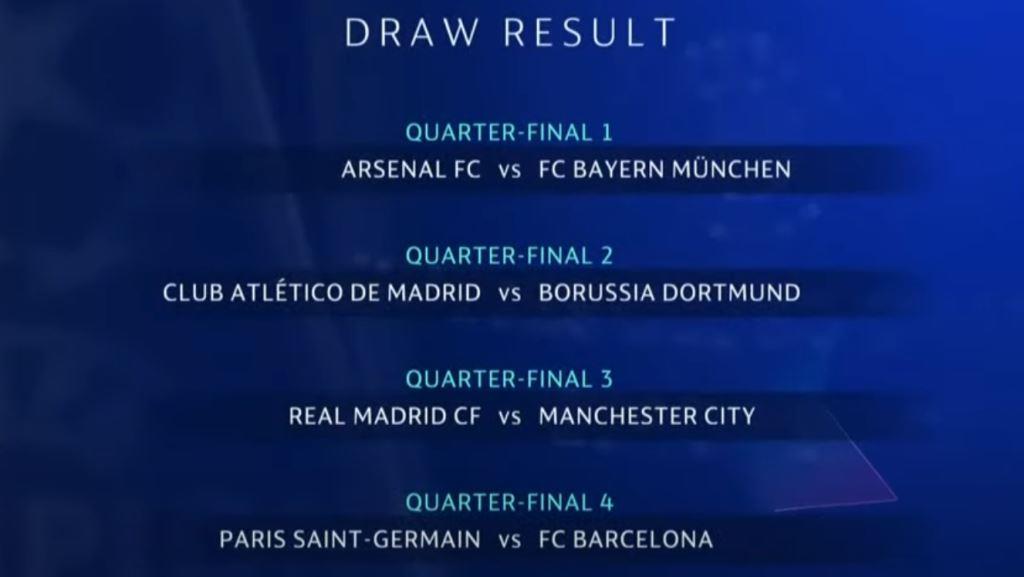 Undian Liga Champions: Real Madrid vs Manchester City, Arsenal vs Bayern Munich