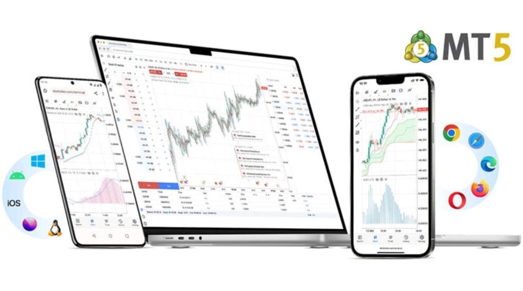 Strategi untuk Berdagang dengan MetaTrader 5