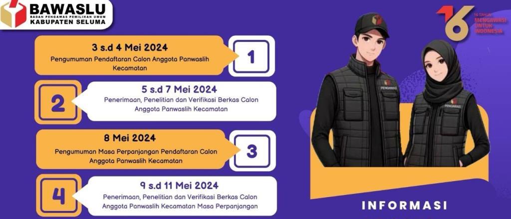 10 Kecamatan di Seluma Butuh Panwascam untuk Pilkada 2024, Ini Persyaratannya