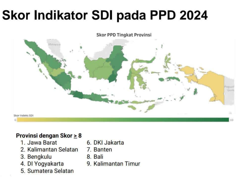Bengkulu Raih Penghargaan PPD 2024, Skor SDI Sejajar DKI Jakarta dan Yogyakarta