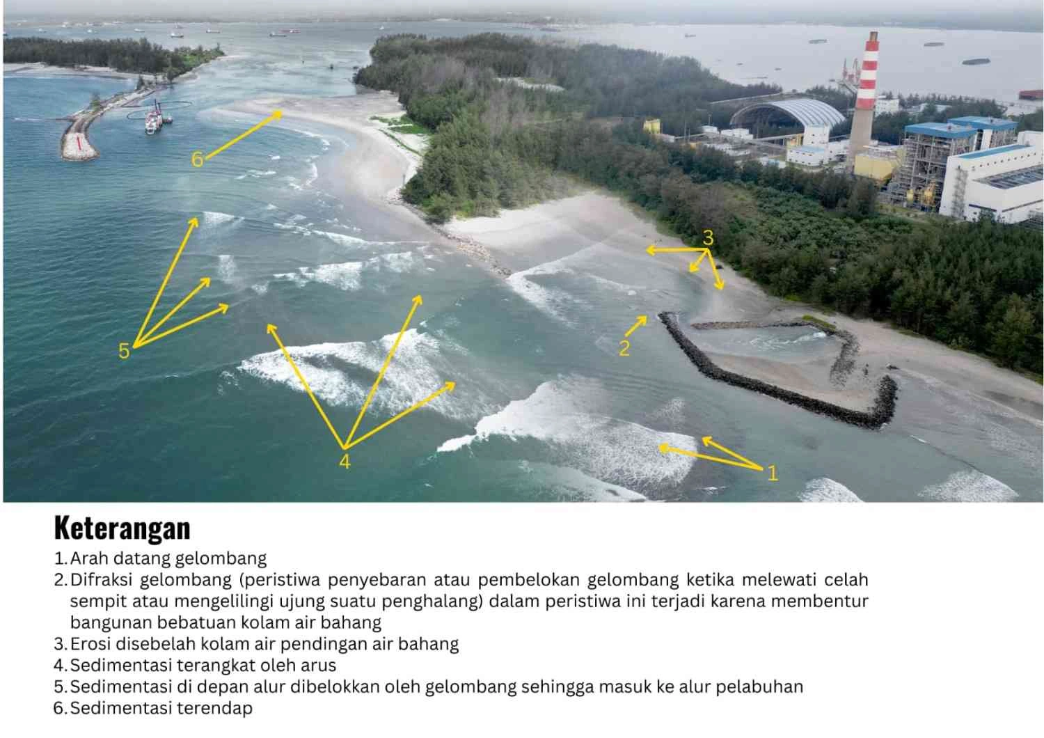 Korporasi Pembangkit Listrik Jadi Biang Kerok Krisis Iklim, STuEB Kembali Surati Presiden Prabowo
